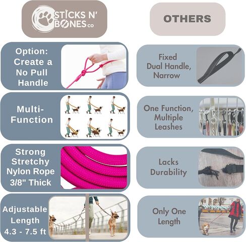 Sticks N' Bones co Hands Free Dog Leash, Waist Leash for Dog Walking, Running, Crossbody, Multifunctional, Adjustable Lengths, Heavy Duty, 2 Dogs, Dual Handle, Slip Lead, Puppy Training. in Saudi Arabia