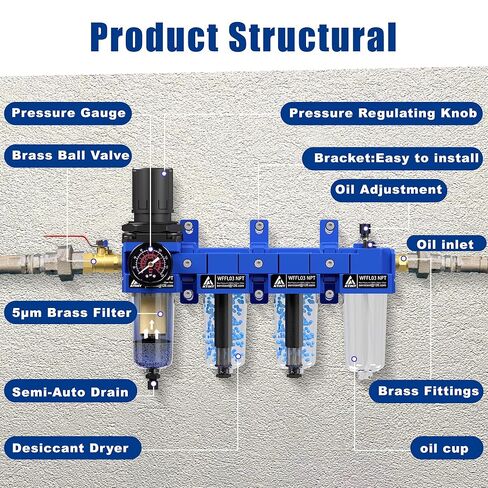 3/8 "NPT Compressed Filter Filter Lrgulator Combo ، فاصل مياه زيت ضاغط الهواء ، خرطوشة النحاس مع جفاف مزدوج-مقياس (0-150 رطل) ، وعاء بولي ، تصريف نصف التوت ، قوس in Kuwait