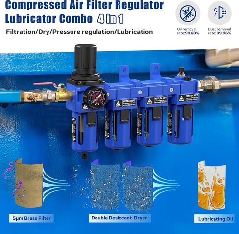 3/8 "NPT Compressed Filter Filter Lrgulator Combo ، فاصل مياه زيت ضاغط الهواء ، خرطوشة النحاس مع جفاف مزدوج-مقياس (0-150 رطل) ، وعاء بولي ، تصريف نصف التوت ، قوس in Kuwait