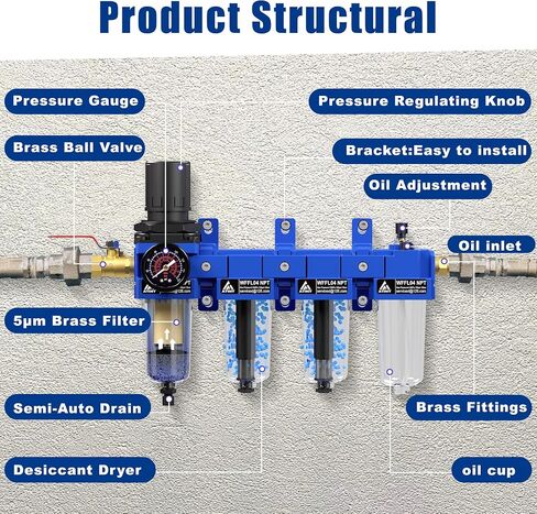 3/8 "NPT Compressed Filter Filter Lrgulator Combo ، فاصل مياه زيت ضاغط الهواء ، خرطوشة النحاس مع جفاف مزدوج-مقياس (0-150 رطل) ، وعاء بولي ، تصريف نصف التوت ، قوس in Kuwait
