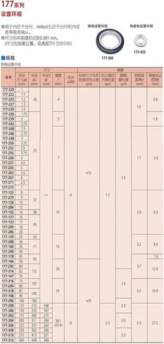 Setting Ring, Ring Gauge, Calibration Ring 177-239 2mm in Saudi Arabia