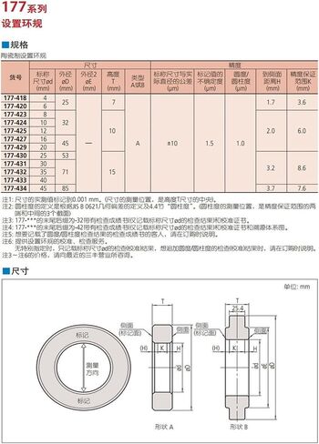 Setting Ring, Ring Gauge, Calibration Ring 177-239 2mm in Saudi Arabia