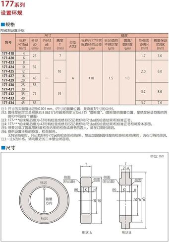 Setting Ring, Ring Gauge, Calibration Ring 177-140 35mm in Saudi Arabia