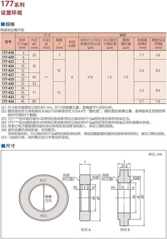 وضع حلقة ، مقياس الحلقة ، حلقة المعايرة 177-267 6MM in Saudi Arabia
