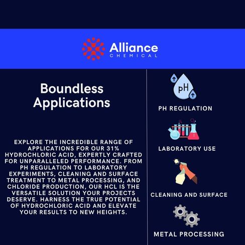 حمض الهيدروكلوريك 31 ٪ - الصف الفني (20 BE) - 1 كوارت - 32 أوقية - حمض قوي للتطبيقات المتطلبة in Kuwait
