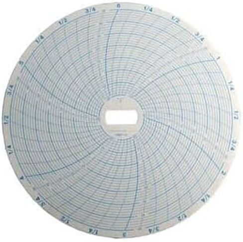 Supco CR87-7 Chart Paper for 6" Circular Recorders, 7 Day, -40 to 30F, 60/pk in Saudi Arabia
