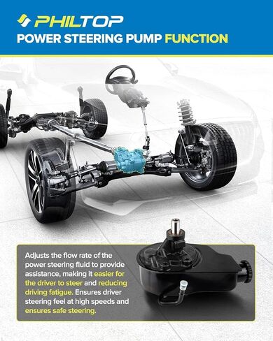 PHILTOP 20-70269 Power Steering Pump Fit For 2002-2007 Ram 1500, Power Steering Pump with Reservoir & Pulley in Kuwait