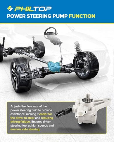 PHILTOP 20-70269 Power Steering Pump Fit For 2002-2007 Ram 1500, Power Steering Pump with Reservoir & Pulley in Saudi Arabia