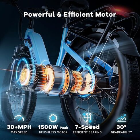 1500W Motor Peak Electric Bike for Adults and Teenagers, 48V 20AH Removable Battery Step Thru EBike, 30+MPH, 80 Miles Max Range, 24" Fat Tire Adult Electric Bicycles for 7 Speed in Saudi Arabia