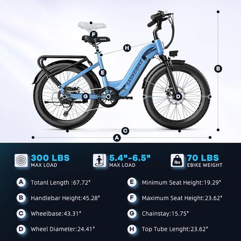 1500W Motor Peak Electric Bike for Adults and Teenagers, 48V 20AH Removable Battery Step Thru EBike, 30+MPH, 80 Miles Max Range, 24" Fat Tire Adult Electric Bicycles for 7 Speed in Saudi Arabia