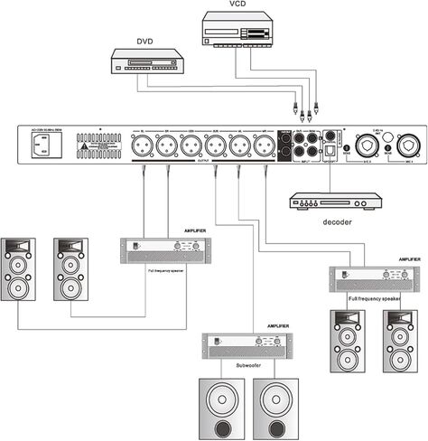 KT900 Professional KTV Digital Effector Pre Stage Suffecor ، Karaoke Reverberator Suffor in Saudi Arabia