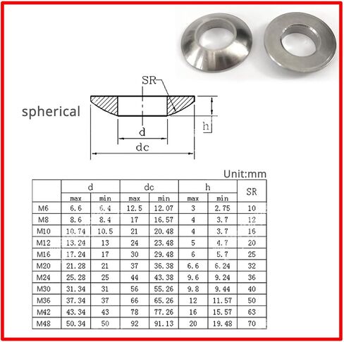 M6 M8 M10 M12 M14 M16 M18 M20 CATERSENCE CRAPRICAL CAREICAL CORSHER COSHER SOLD SOLD GASKET 304 مقاوم للصدأ (M8 3SET) in Saudi Arabia