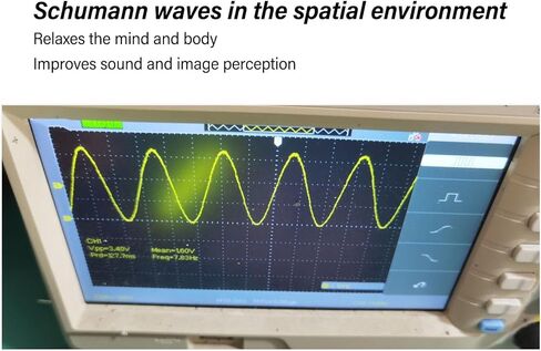 Resonance Audio Resonator, 7.83Hz Generator for Relaxation, Improve Sound and Image Perception with Anti Interference, Energy Saving in Saudi Arabia