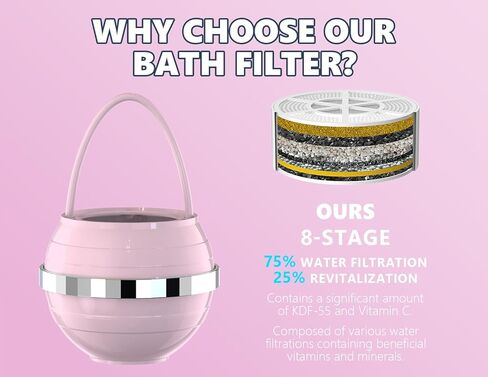 Bath Water Filter for Tub Faucet with Overflow,2,500 Gallons of Filtration,Remove contaminants,Chlorineand Fluoride,Hard Water Softener,Enhances The Health of Skin,Hair,Nails(Premium Version) in Saudi Arabia