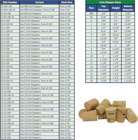 CS-XXX-100 Cork Stoppers, Size 000. Pack of 100. in Saudi Arabia