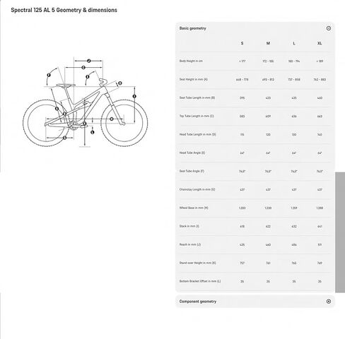 Canyon Spectral 125 AL 5 in Kuwait