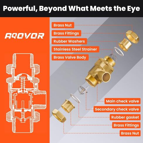 1/2 "9D-M3 Backflow Prefter ، صمام فحص مزدوج نحاس مع تنفيس في الغلاف الجوي الوسيط ، 1/2 بوصة صمام مانع التدفق الإناث ، 190T012 ، استبدال واتس in Kuwait