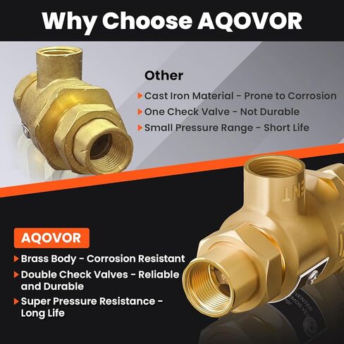 1/2 "9D-M3 Backflow Prefter ، صمام فحص مزدوج نحاس مع تنفيس في الغلاف الجوي الوسيط ، 1/2 بوصة صمام مانع التدفق الإناث ، 190T012 ، استبدال واتس in Kuwait