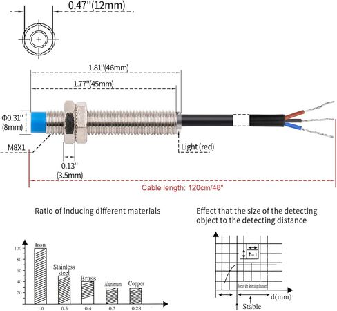 M8 مفتاح مستشعر القرب الاستقرائي ، نوع غير درع ، LJ8A3-2-Z/BX-DC5V ، كاشف 2MM ، 5VDC 200MA ، NPN مفتوح عادة (لا) ، 3 سلك in Saudi Arabia