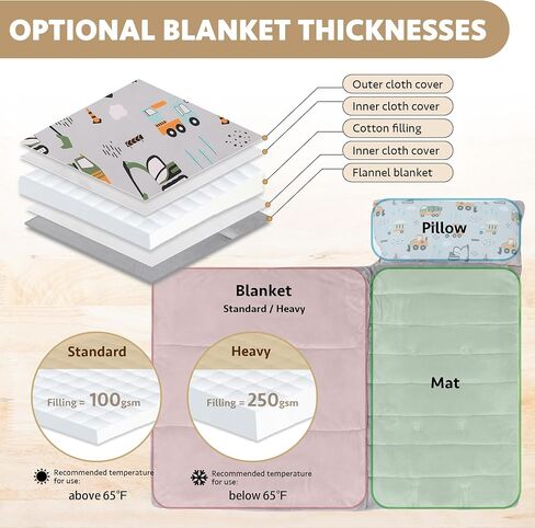 E1F1NN DOT Toddler Nap Mat with Detachable Pillow & Blanket - Soft Plush Minky Fleece Kids Sleeping Bag for Daycare, Preschool & Travel - Portable Roll-Up Design with Carry Handle - Boys Girls Ages 3+ in Saudi Arabia