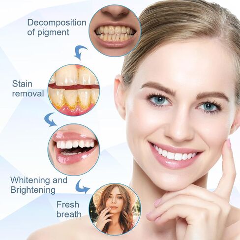 قلم جوهر تبييض الأسنان - 3pcs ، يقلل من الاصفرار وتنظف بقع الأسنان للسفر الأسري in Kuwait