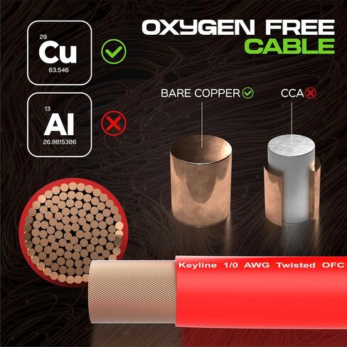 8 Gauge Wire (25ft) AWG Amp Battery Cable for Automotive Electrical Wiring - Oxygen Free Copper (OFC) Welding Cable 8GA - Car Amplifier Power & Ground Cable, Stereo Audio Speakers, RV Trailer Wiring in Kuwait