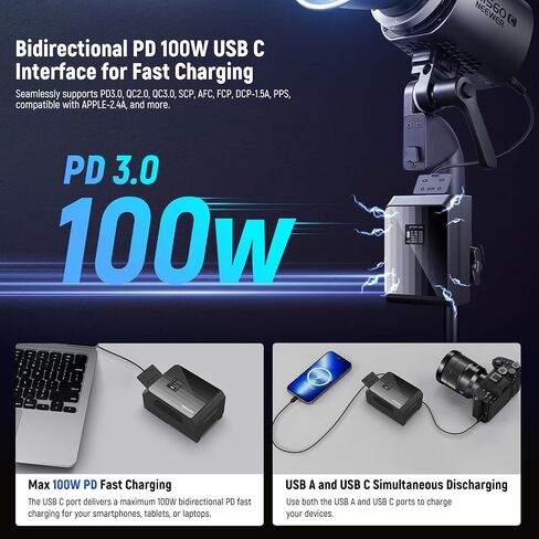 NEEWER Basics V Mount Battery PS099E, 6800mAh/99Wh Mini V Lock with OLED Display, D Tap/Type C Cable, PD65W USB C Fast Charging, D Tap/BP/USB A/DC Output for Video Camera Monitor Camcorder Filmmaking in Saudi Arabia