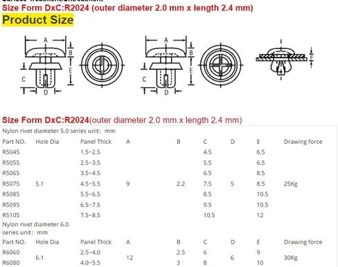 مثبتات النايلون ، R50 R60 NYLON BOTTOR DIA CLIPS PROTENERS PUSH-TYPE PLAST PLAST RIVET RIVET RIP in Saudi Arabia