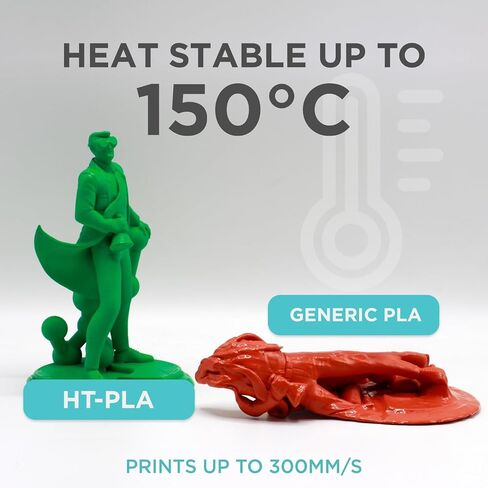 Polymaker HT-PLA Filament 1.75mm Black, High Temp PLA for 3D Printing, Heat Stable Up to 150°C, Easy to Print, Works with Most FDM Printers, 1kg Spool in Kuwait