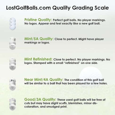 Lostgolfballs معاد تدويرها واستخدامها من Supersoft Matte Colors لـ Callaway Golf ، Orange ، Red ، Green ، Pink ، Mint Condition ، AAAAA for Callaway Golf Balls in Kuwait