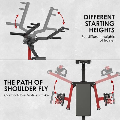 Mikolo Deltoid and Shoulder Press Machine, Lateral Raise Machine with Adjustable Seat and Backrest, 800 Weight Capacity Upper Body Machine in Saudi Arabia