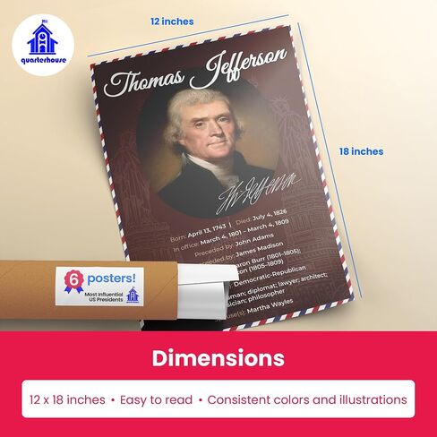 Early US Presidents Variety Portraits - Washington, Jefferson, and Jackson - Prints, Set of 3, 12 x 18 inches (Set A) in Kuwait