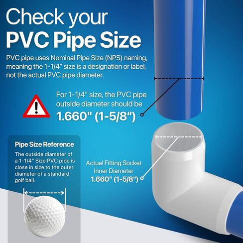 Formufit PVC Pipe ، 1-1/4 "Size ، (1.660" OD ADAL) SCH 40 FURITURY GRAGE ، Black (40 "L x 3-pack) DIY Artructural for Garkhous in Saudi Arabia