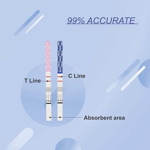 [50 عبوة] مجموعة شرائط اختبار الإباضة والحمل من CheckYo: 40 اختبار إباضة و10 اختبارات حمل كومبو لاختبار الخصوبة للنساء (40LH+10HCG) - دقة عالية in Kuwait