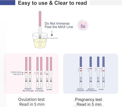 [50 عبوة] مجموعة شرائط اختبار الإباضة والحمل من CheckYo: 40 اختبار إباضة و10 اختبارات حمل كومبو لاختبار الخصوبة للنساء (40LH+10HCG) - دقة عالية in Kuwait