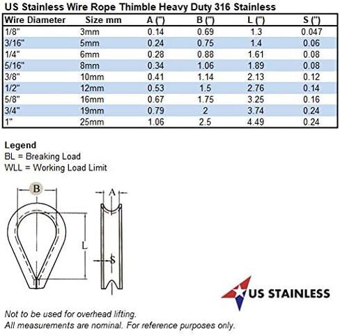 US STAINLESS Stainless Steel 316 1/2" (12mm) Wire Rope Thimbles Heavy Duty Marine Grade for Rope Size 1/2" in Saudi Arabia