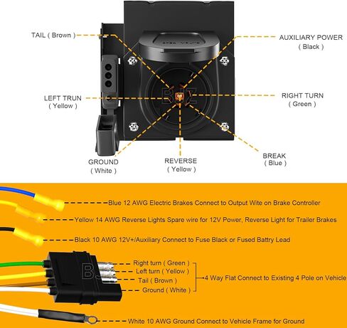 4-Way Flat to 7-Way Round Blade Trailer Lights محول التوصيل موصل 4 دبوس إلى 7 دبوس موصل كهربائي مع تصاعد قوس لشاحنة مقطورة RV بيك اب RV حافلة فان in Kuwait