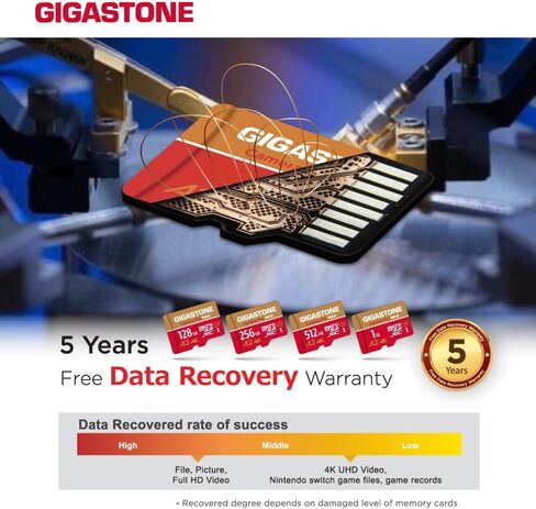 [استعادة بيانات مجانية لمدة 5 سنوات] بطاقة GIGASTONE 1 تيرابايت Micro SD، كاميرا 4K Pro MAX، تسجيل فيديو 4K لـ GoPro، DJI، Drone، R/W حتى 150/140 ميجابايت/ثانية، بطاقة ذاكرة MicroSDXC UHS-I U3 A2 V30، مع محول in Kuwait