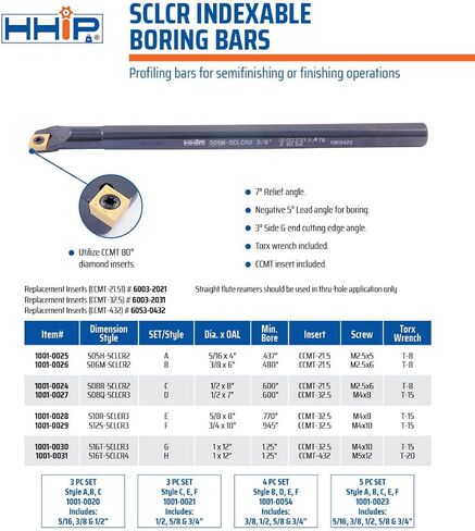HHIP 1001-0026 3/8 × 6 بوصة عرقوب S-SCLCR6-2 شريط مملة قابل للفهرسة مع إدراج in Kuwait