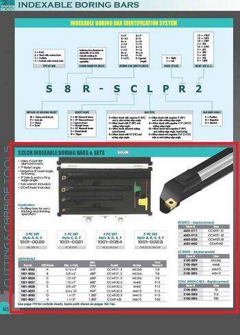 HHIP 1001-0026 3/8 × 6 بوصة عرقوب S-SCLCR6-2 شريط مملة قابل للفهرسة مع إدراج in Kuwait