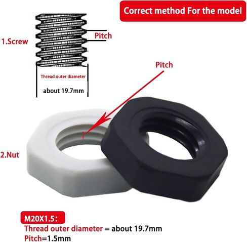 10pcs M5-M72 Nut Nut Metric Thread Hexagon Black Nylon Nut Nut Pitch 1.5mm/2mm (10pcs Black ، M50x1.5) in Saudi Arabia