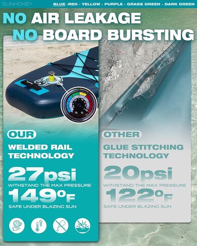 11 '× 34' "لوحة مجداف واسعة قابلة للنفخ مع تقنية ملحومة التماس ، لوحة مجداف الوقوف ، سعة 420 رطلاً للبالغين ، لوح SUP لجميع المستويات مع مضخة/عمل مزدوجة من الشفرة in Kuwait