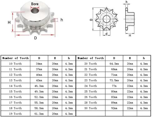 Tooth Roller Chain Sprocket 1Pcs 10-24 Tooth Stainless Steel 06B Chain Drive Sprocket Chain Gear Pitch 9.525mm(23 Teeth) in Saudi Arabia