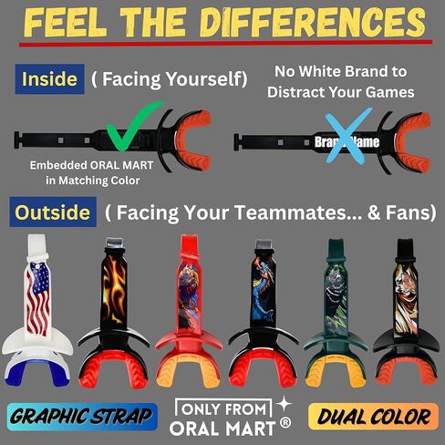 حراسة فم كرة القدم (2025 الولايات المتحدة الأمريكية) بلون مزدوج مع حزام رسومي - Fit Fit (بدون غليان) - لسان حارس الشفة للشباب (يعمل مع الأقواس) in Kuwait