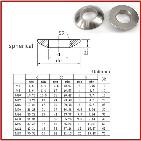 Countersunk Washer,Cup Washer, M6 M8 M10 M12 M14 M16 M18 M20 Countersunk Spherical Conical Washer Flat Solid Head Conical Gasket Stainless Steel Washers (Color : Silver, Size : M6 5set) (Color : Silv in Saudi Arabia