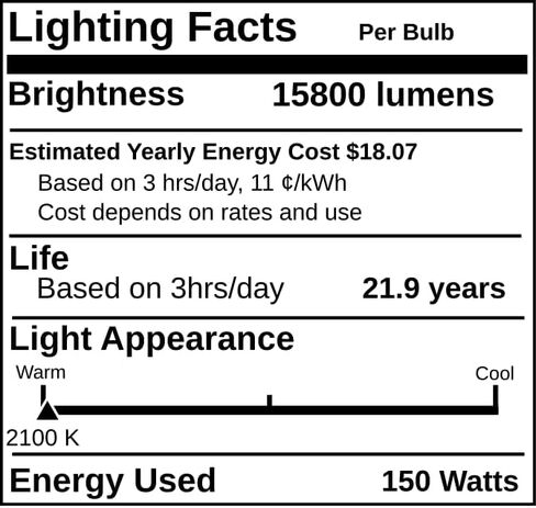 استبدال لـ Sylvania 67508 ، LU150/55/Med ، مصباح مصباح HID HID عالي الضغط (4 عبوة) in Saudi Arabia
