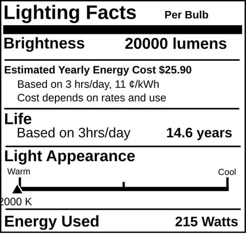 Replacement for GE 49939, LUH215/EZ, 215 Watt, High Pressure Sodium HID Light Bulb (12 Pack) in Saudi Arabia