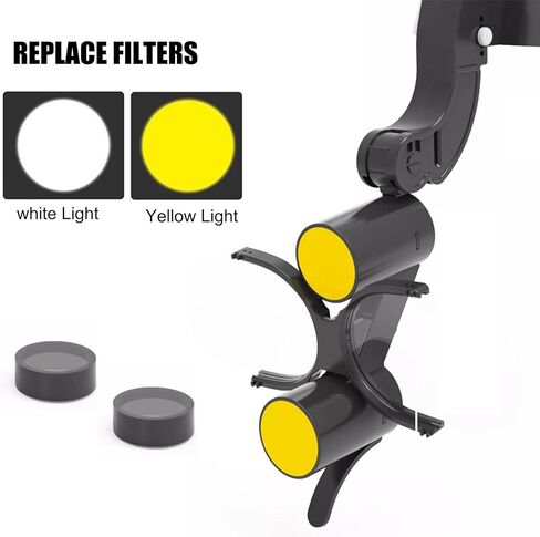 Head-Mounted Dental Loupes, Binocular Dental Loupes Surgical Magnifier with LED HeadLamp 3.5X Magnification, Dentist Surgical Lab Equipment Magnifier in Saudi Arabia