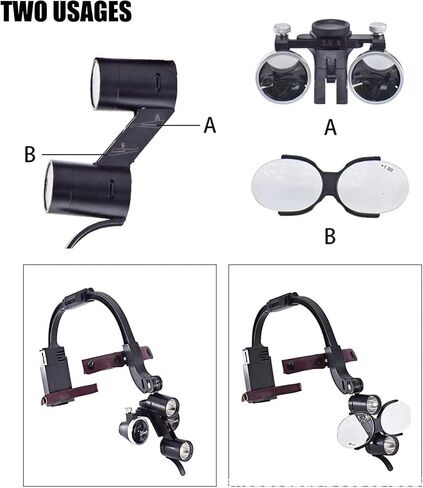 Head-Mounted Dental Loupes, Binocular Dental Loupes Surgical Magnifier with LED HeadLamp 3.5X Magnification, Dentist Surgical Lab Equipment Magnifier in Saudi Arabia