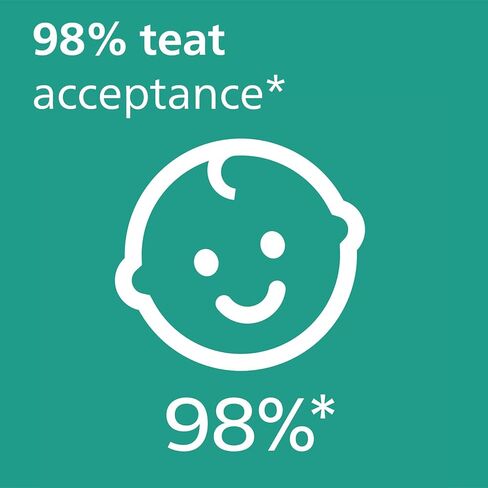 Philips Avent Ultra Air Pacifier - 4 x Light, Breathable Baby Pacifiers for Babies Aged 0-6 Months, BPA Free with Sterilizer Carry Case (Model SCF085/49) in Kuwait